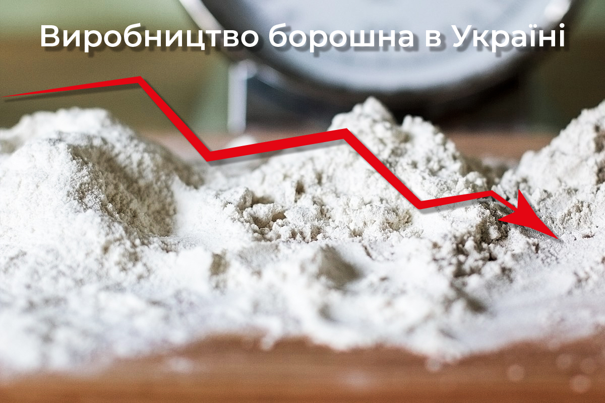 Виробництво борошна в січні 2021 року стало абсолютним місячним мінімумом з 1999 року